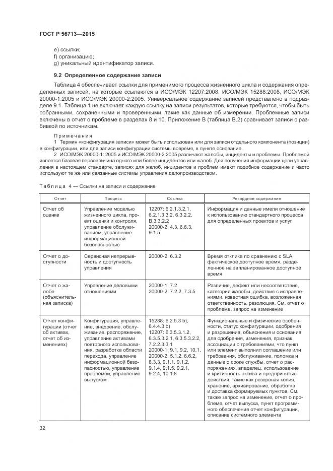 ГОСТ Р 56713-2015, страница 36