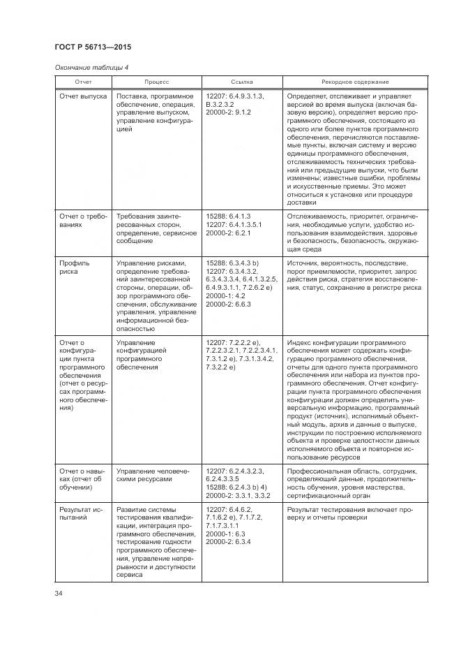ГОСТ Р 56713-2015, страница 38