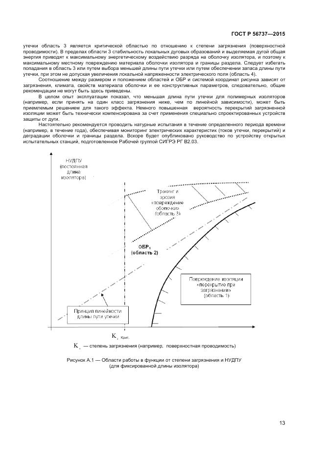 ГОСТ Р 56737-2015, страница 15