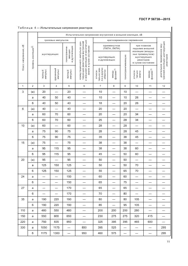 ГОСТ Р 56738-2015, страница 17