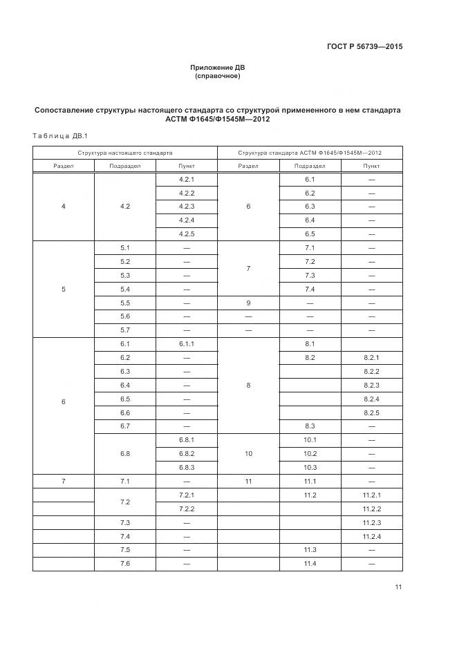 ГОСТ Р 56739-2015, страница 15