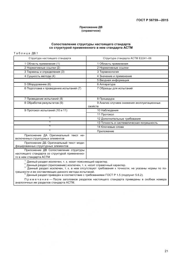 ГОСТ Р 56759-2015, страница 23