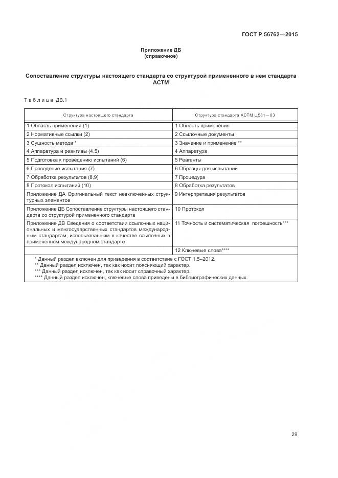 ГОСТ Р 56762-2015, страница 33