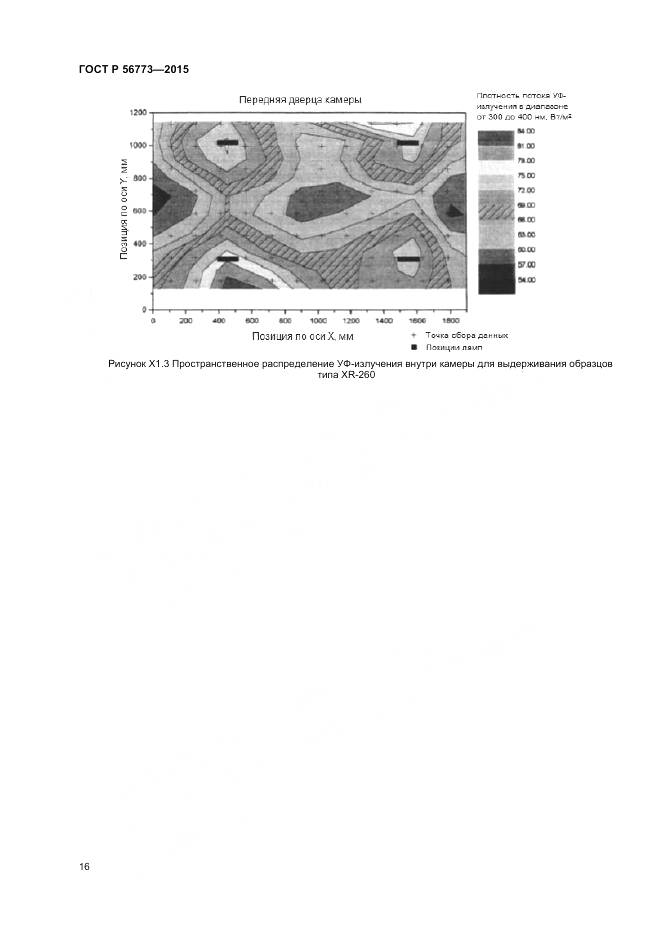 ГОСТ Р 56773-2015, страница 18