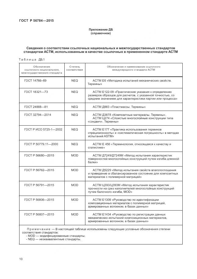 ГОСТ Р 56784-2015, страница 14