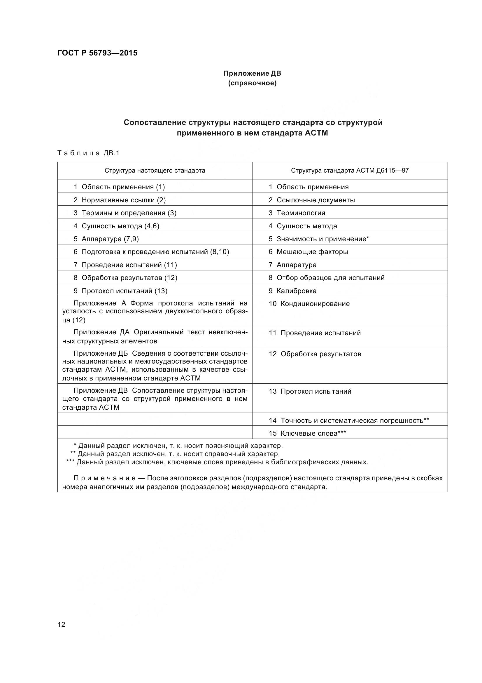 ГОСТ Р 56793-2015, страница 17