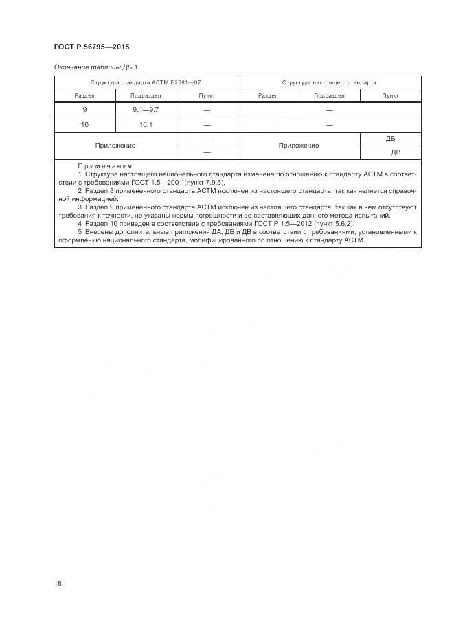 ГОСТ Р 56795-2015, страница 22