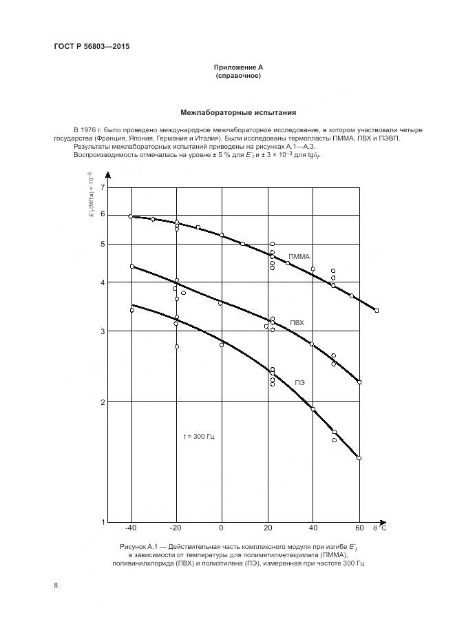 ГОСТ Р 56803-2015, страница 12