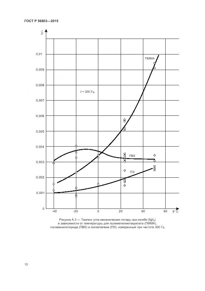 ГОСТ Р 56803-2015, страница 14
