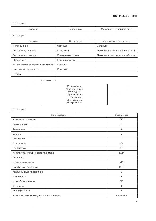 ГОСТ Р 56806-2015, страница 13