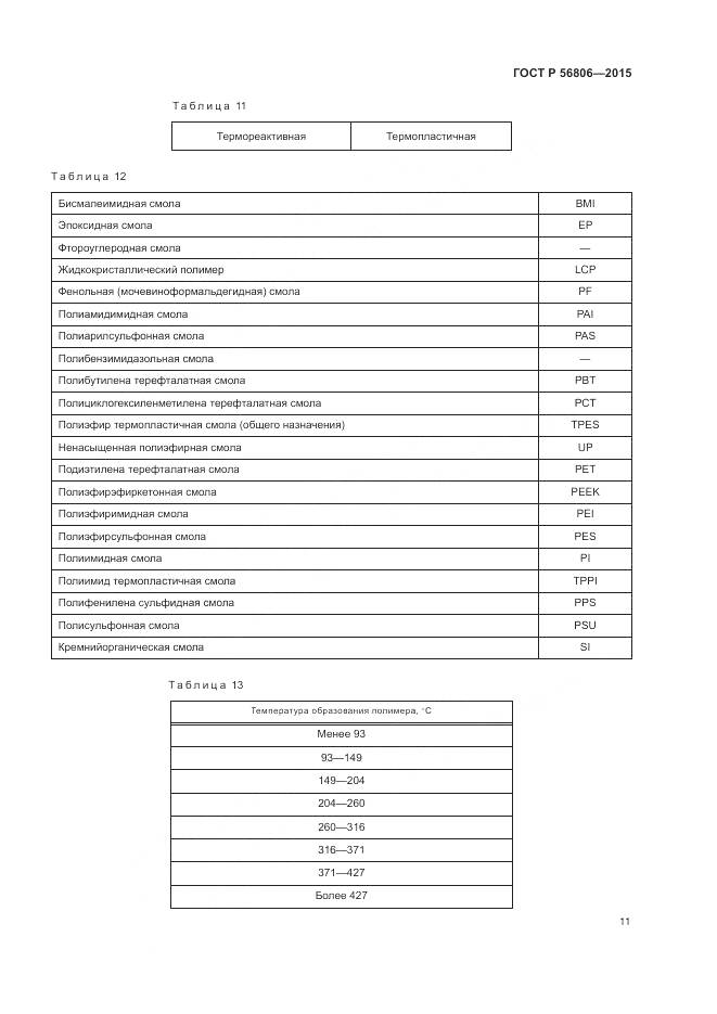 ГОСТ Р 56806-2015, страница 15
