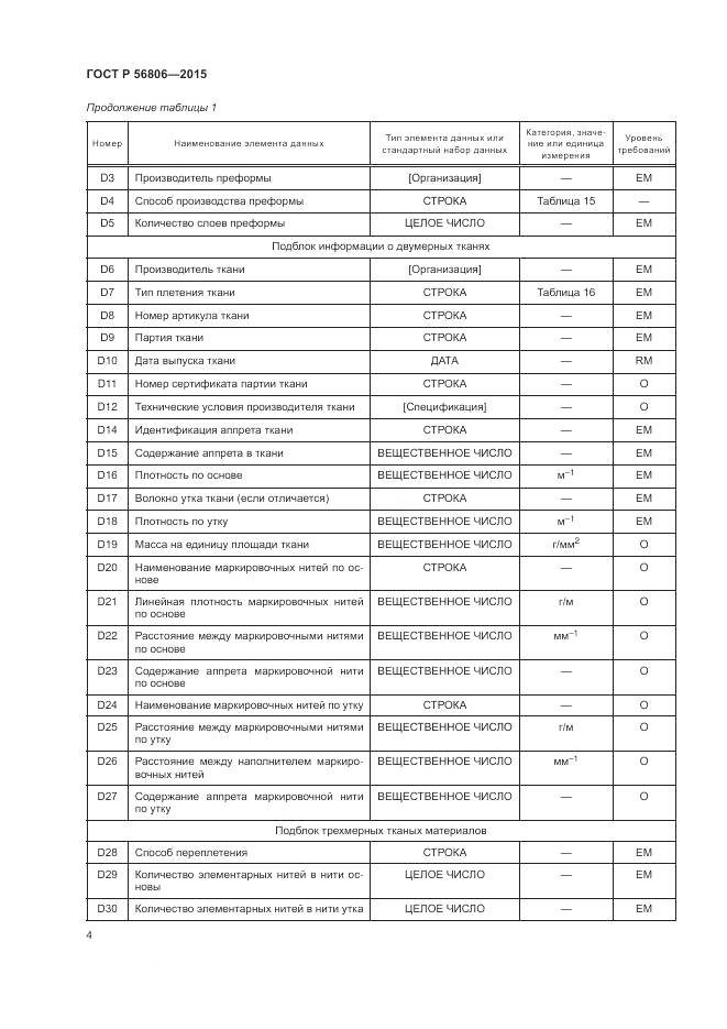 ГОСТ Р 56806-2015, страница 8
