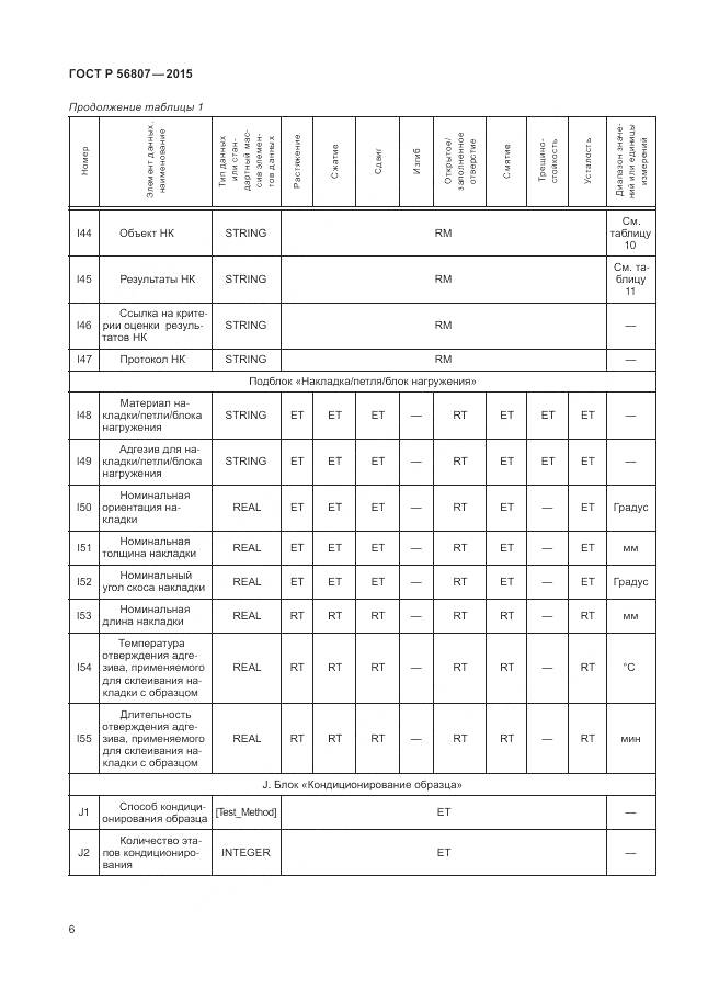 ГОСТ Р 56807-2015, страница 10