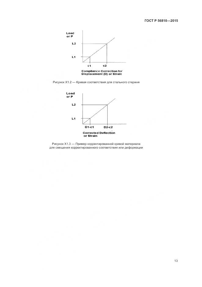ГОСТ Р 56810-2015, страница 17