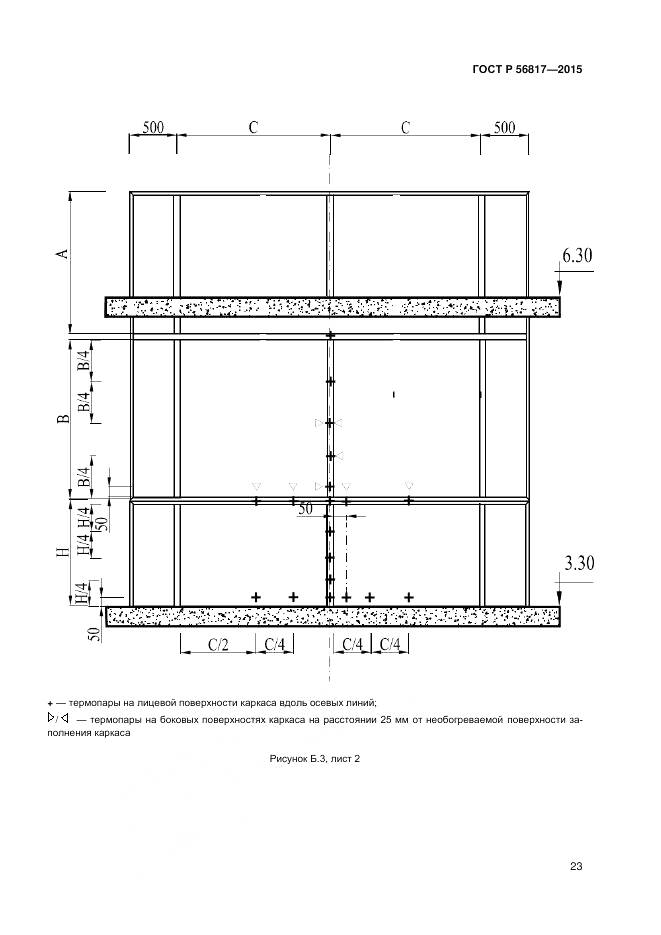 ГОСТ Р 56817-2015, страница 25