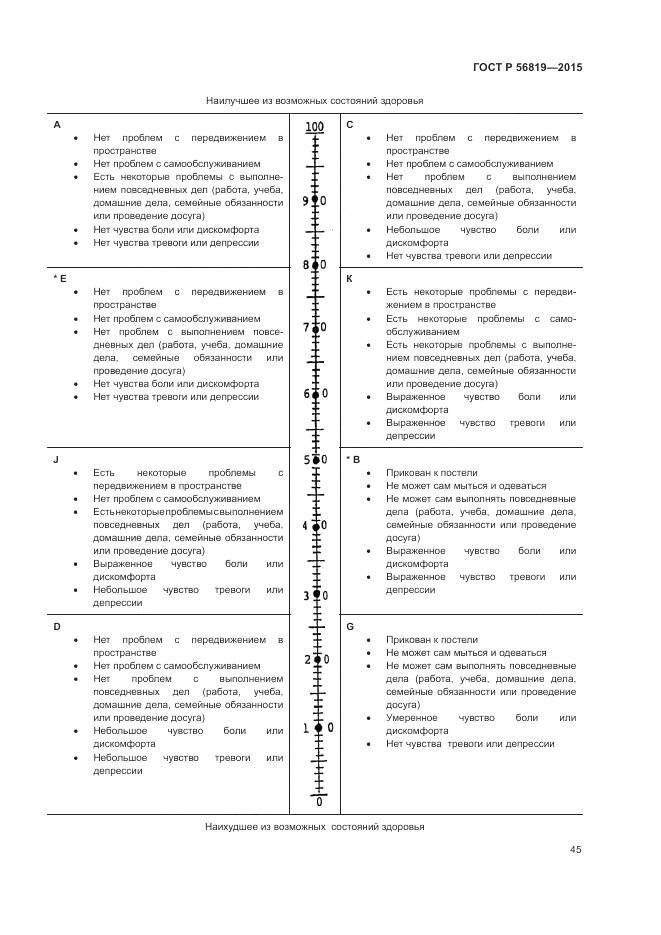ГОСТ Р 56819-2015, страница 51