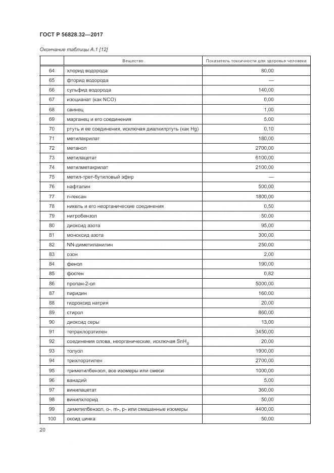 ГОСТ Р  56828.32-2017, страница 26