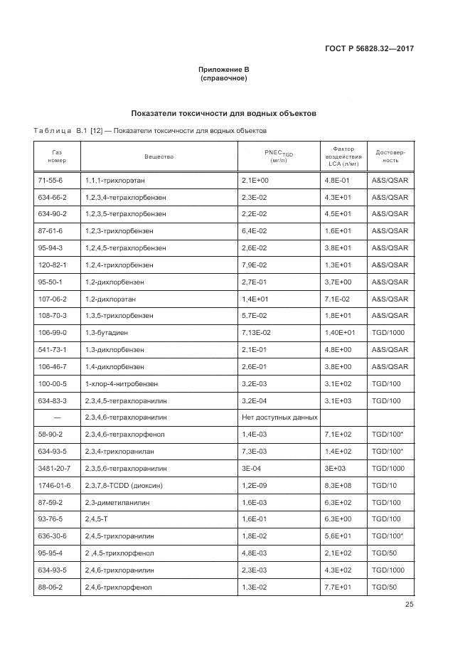 ГОСТ Р  56828.32-2017, страница 31
