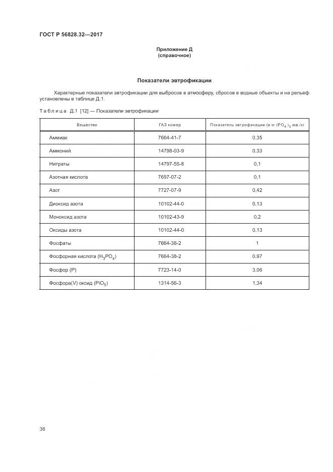 ГОСТ Р  56828.32-2017, страница 42
