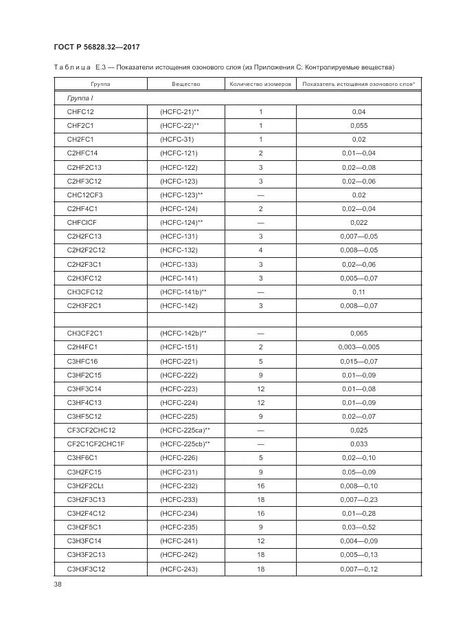 ГОСТ Р  56828.32-2017, страница 44