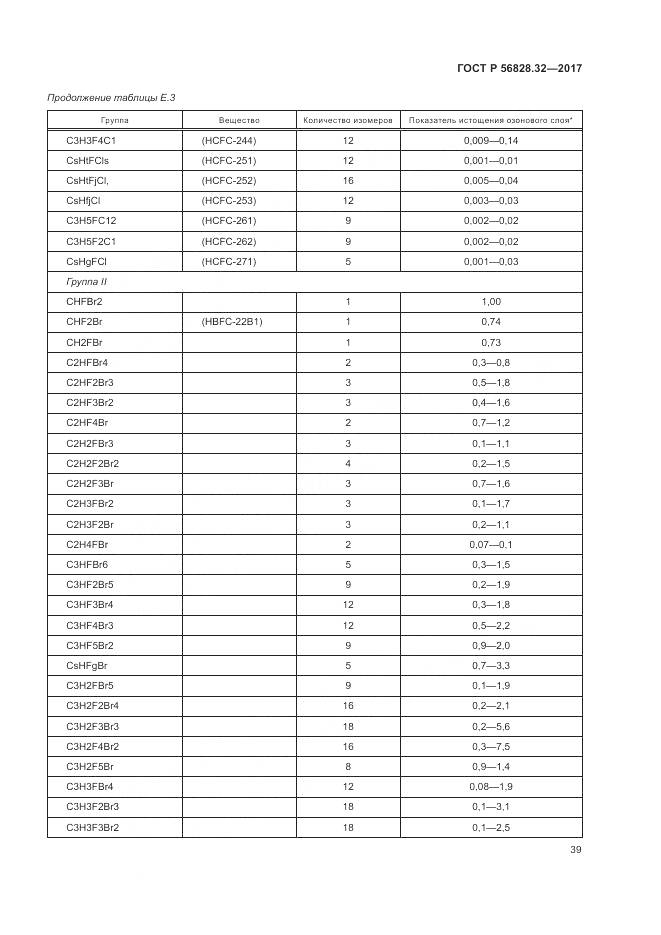 ГОСТ Р  56828.32-2017, страница 45