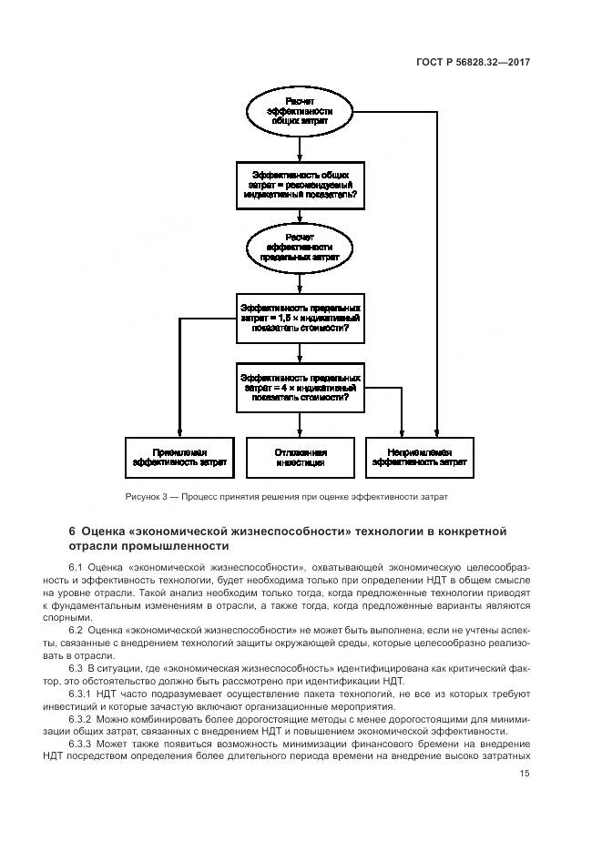 ГОСТ Р 56828.32-2017, страница 21