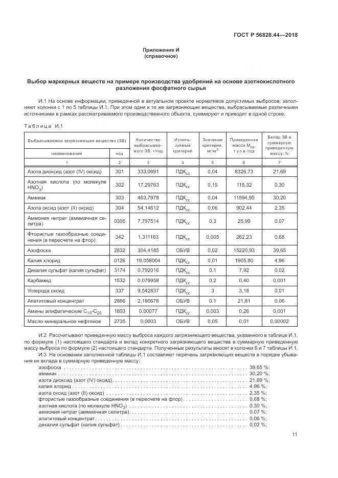 ГОСТ Р  56828.44-2018, страница 15