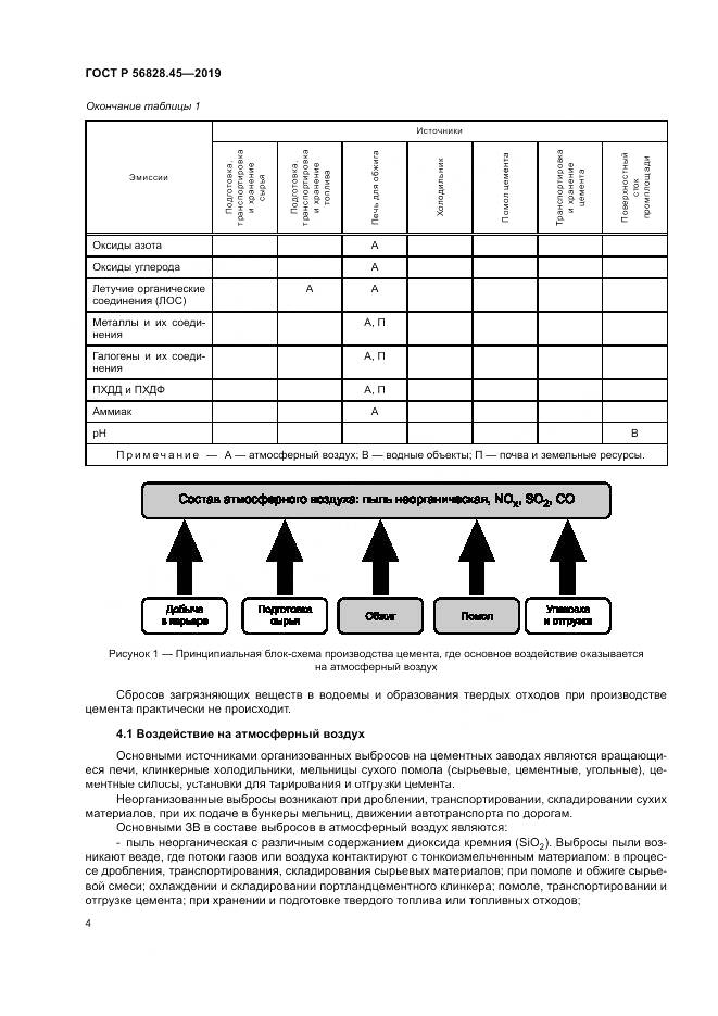 ГОСТ Р  56828.45-2019, страница 8
