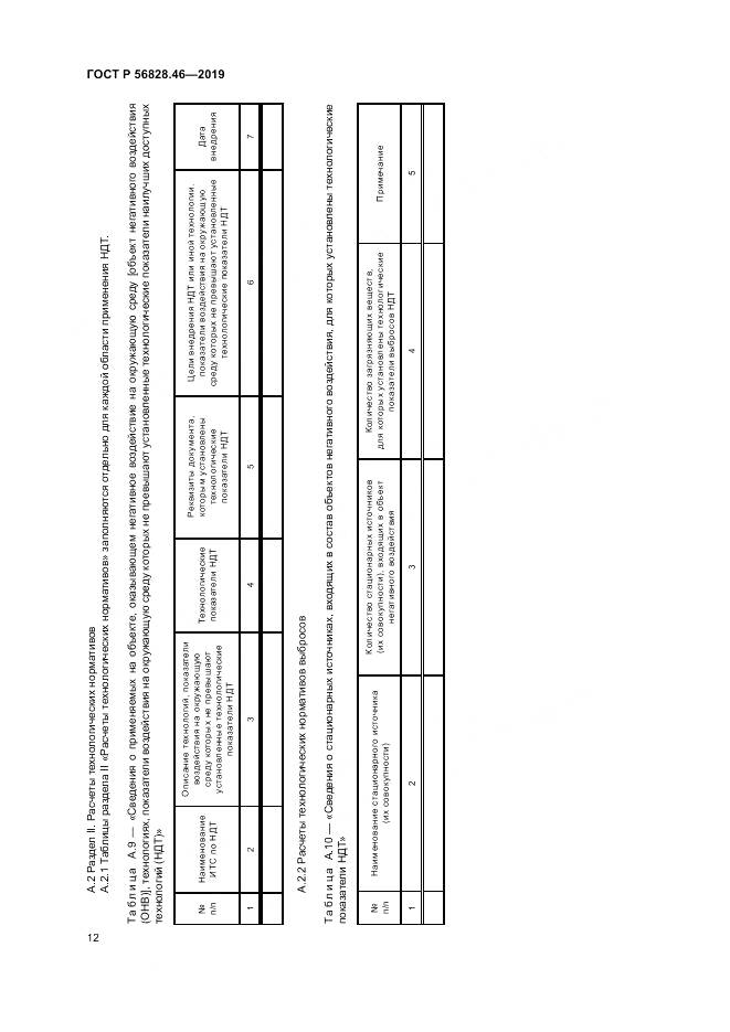 ГОСТ Р 56828.46-2019, страница 16