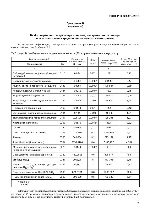 ГОСТ Р  56828.47-2019, страница 15