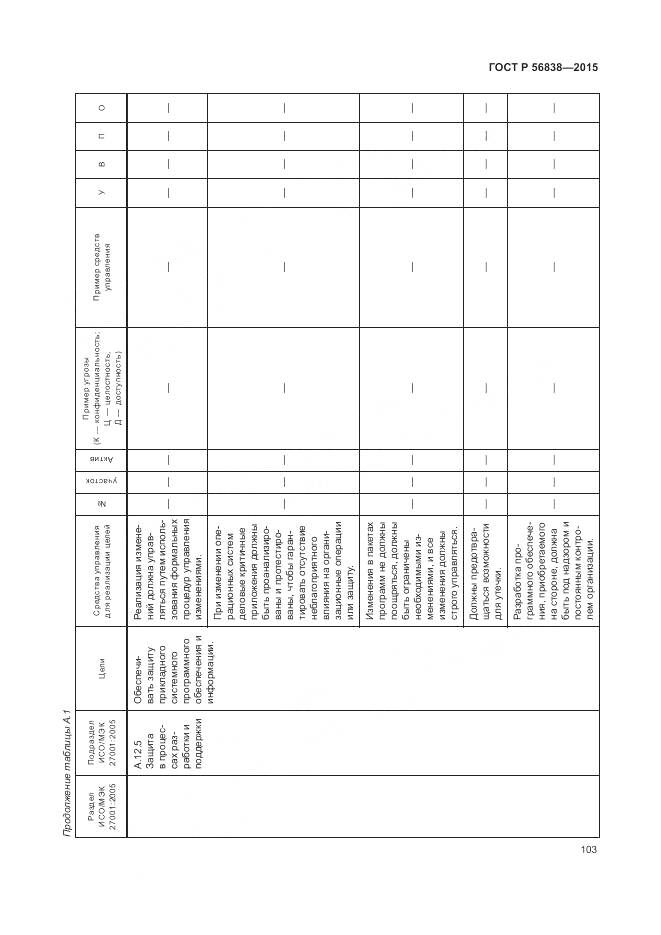 ГОСТ Р 56838-2015, страница 107
