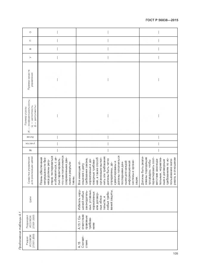 ГОСТ Р 56838-2015, страница 113
