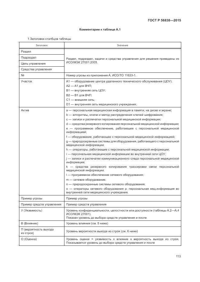 ГОСТ Р 56838-2015, страница 117