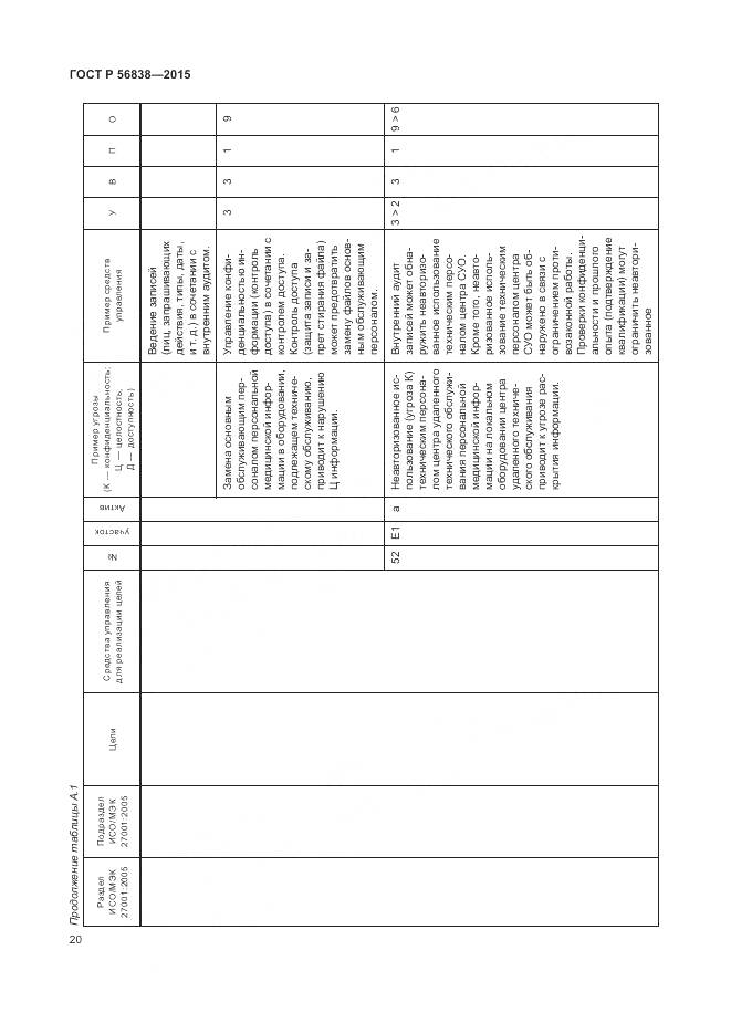 ГОСТ Р 56838-2015, страница 24