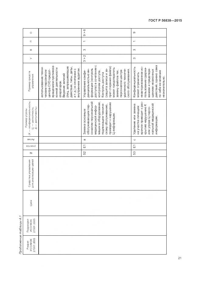 ГОСТ Р 56838-2015, страница 25