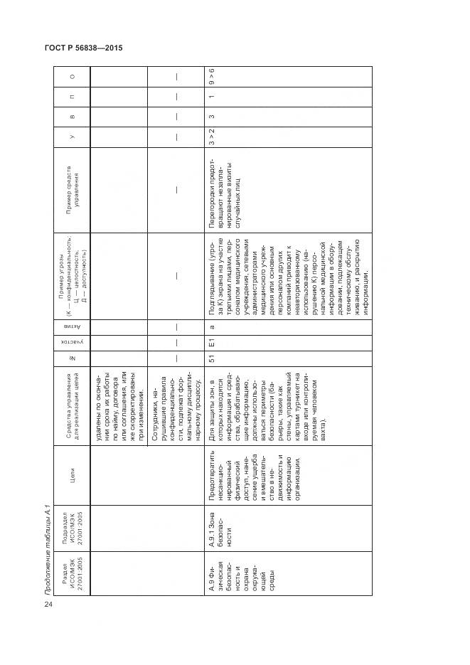 ГОСТ Р 56838-2015, страница 28