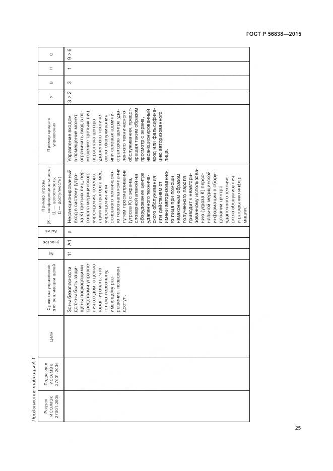 ГОСТ Р 56838-2015, страница 29
