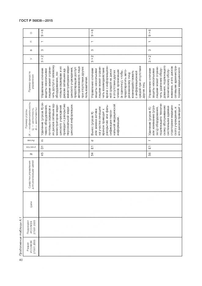 ГОСТ Р 56838-2015, страница 44