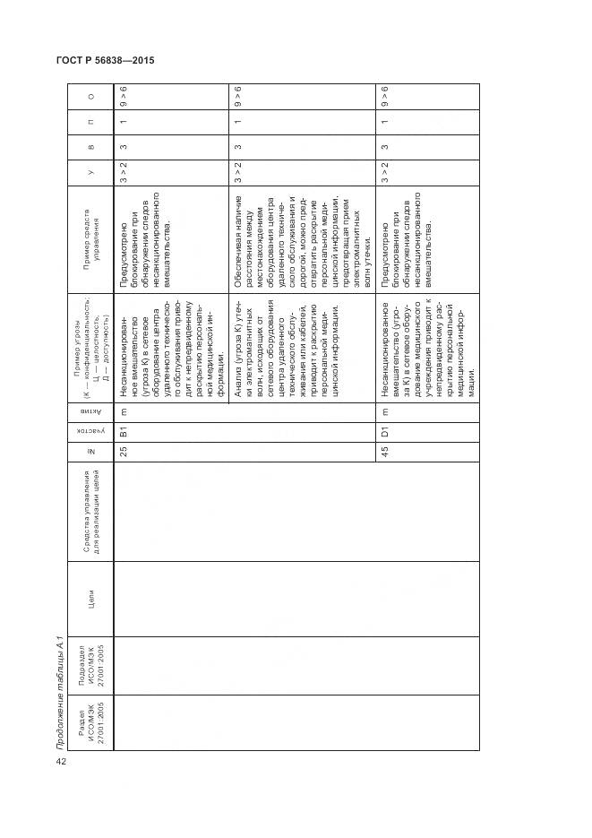 ГОСТ Р 56838-2015, страница 46