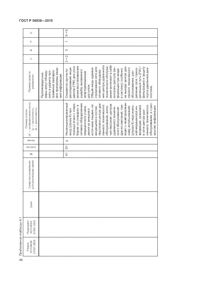 ГОСТ Р 56838-2015, страница 52