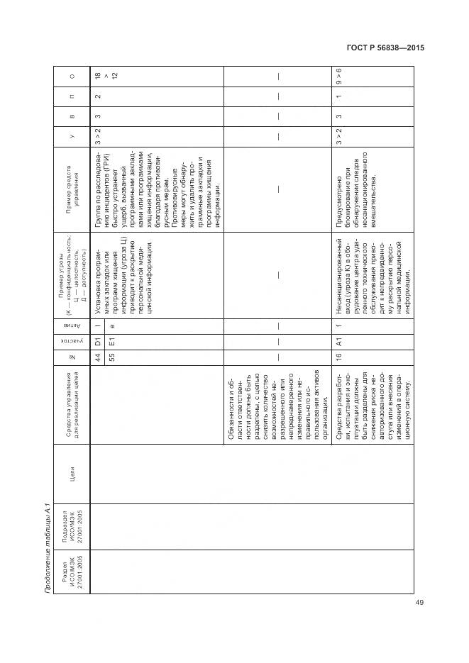 ГОСТ Р 56838-2015, страница 53
