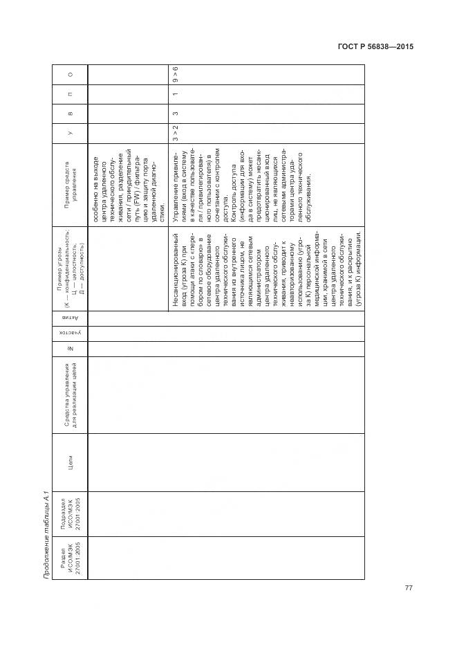 ГОСТ Р 56838-2015, страница 81