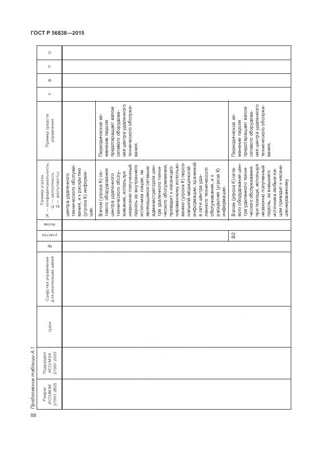 ГОСТ Р 56838-2015, страница 92