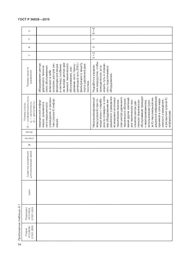 ГОСТ Р 56838-2015, страница 98