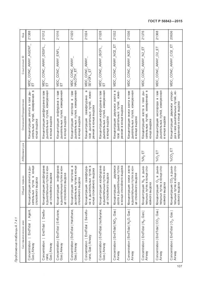 ГОСТ Р 56842-2015, страница 111