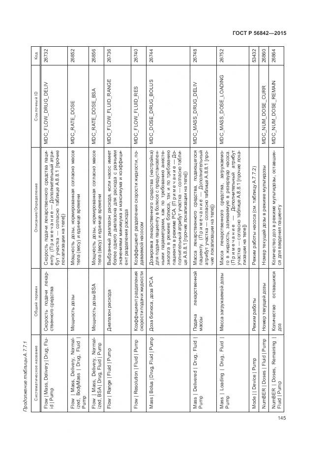ГОСТ Р 56842-2015, страница 149
