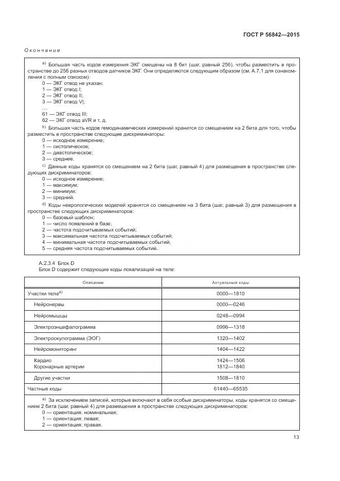 ГОСТ Р 56842-2015, страница 17