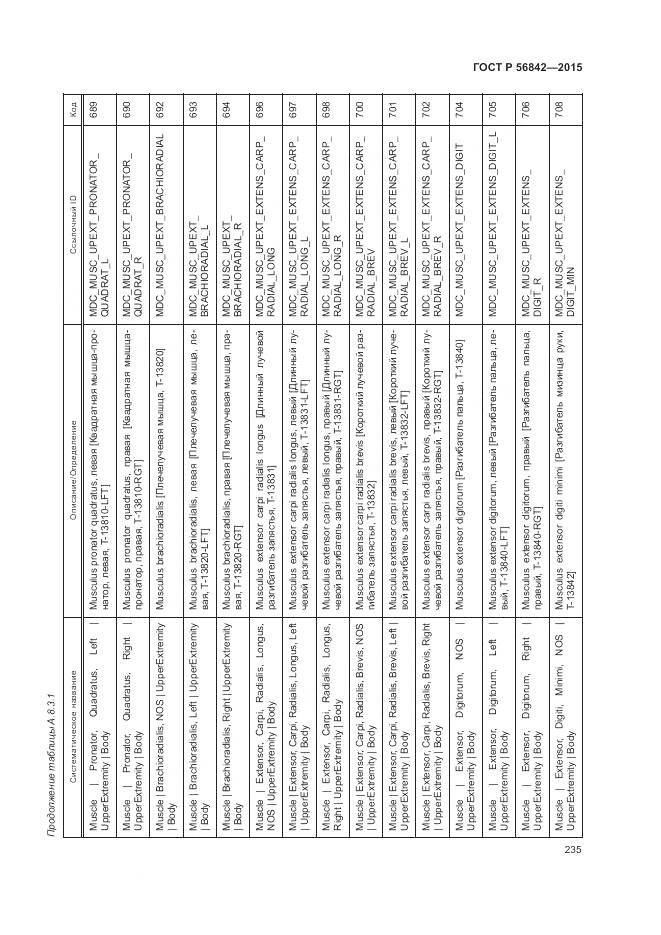 ГОСТ Р 56842-2015, страница 239