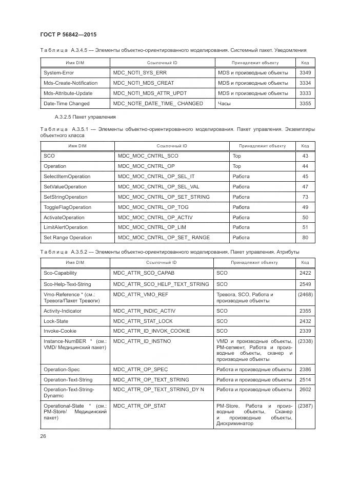 ГОСТ Р 56842-2015, страница 30
