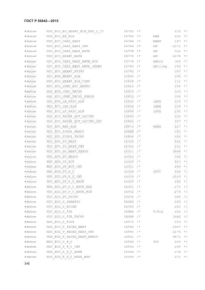 ГОСТ Р 56842-2015, страница 350
